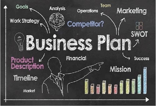 Напишите свой бизнес-план